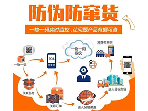 二維碼防竄貨系統(tǒng)可以給企業(yè)帶來(lái)什么優(yōu)勢(shì)？